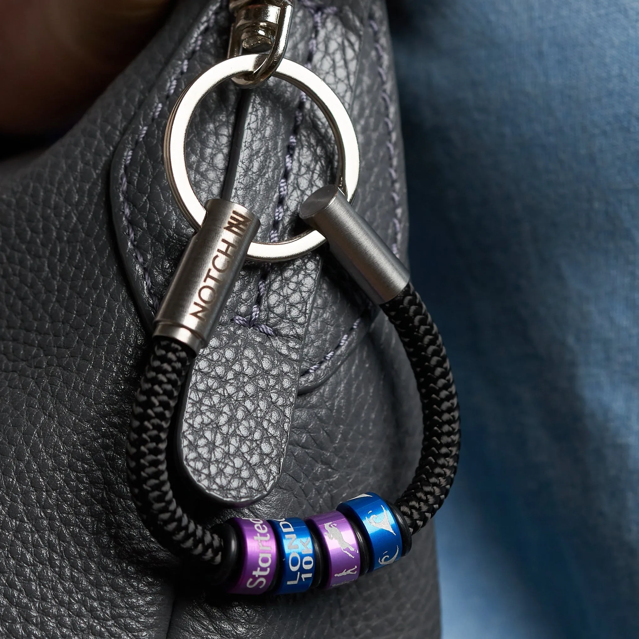 Prefect NOTCH Charm